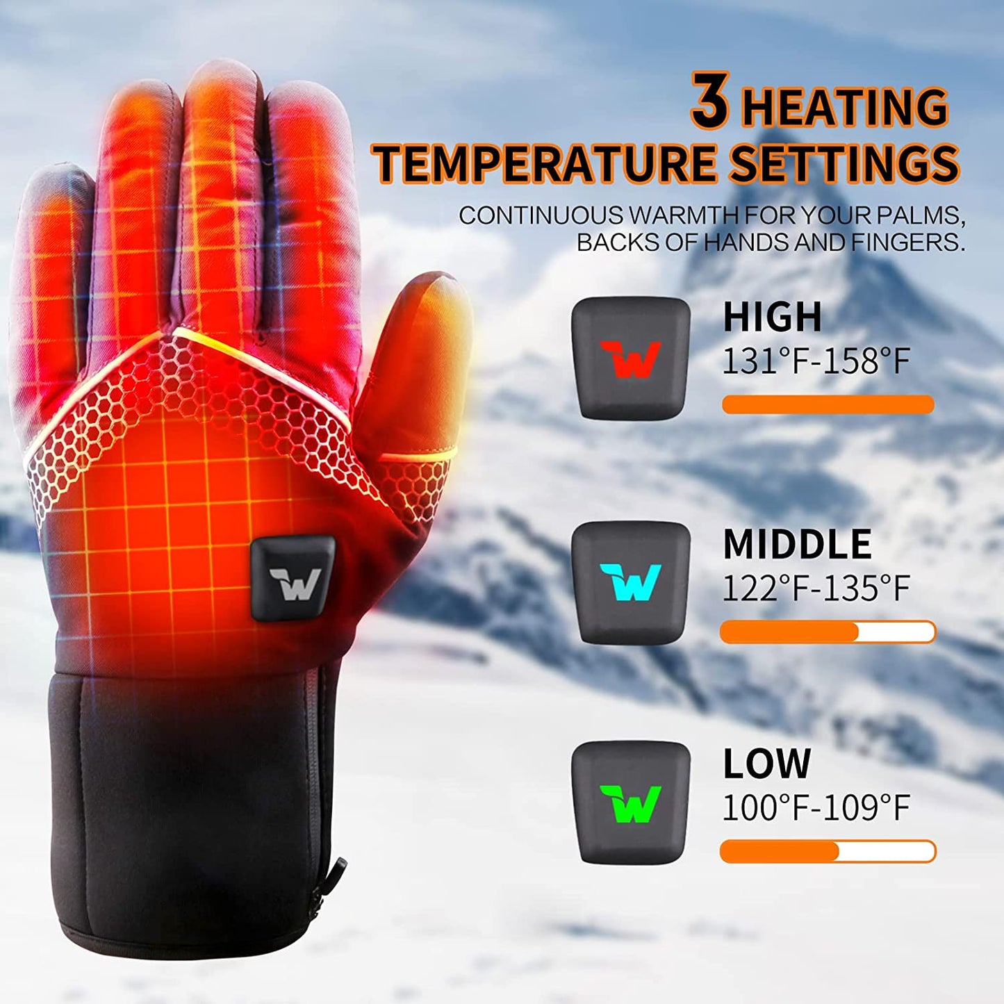 HeatWave Touch Gloves™